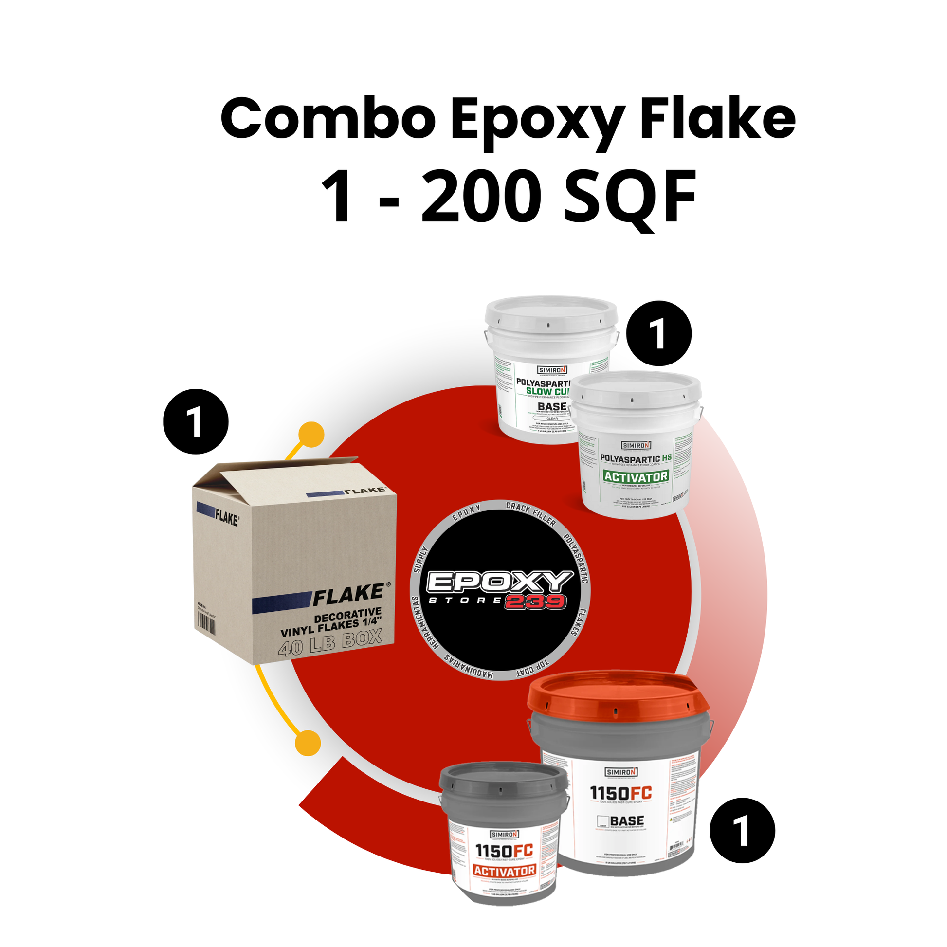 Kit Epoxy Flake 1 - 220 Sqf