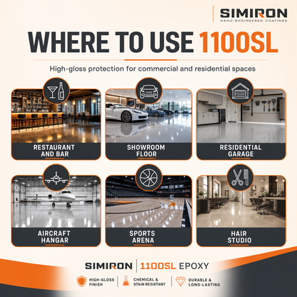Simiron 1100SL - Usos y Aplicaciones