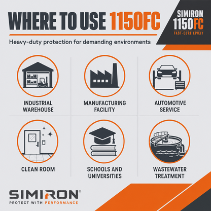 Simiron 1150FC - Usos y Aplicaciones