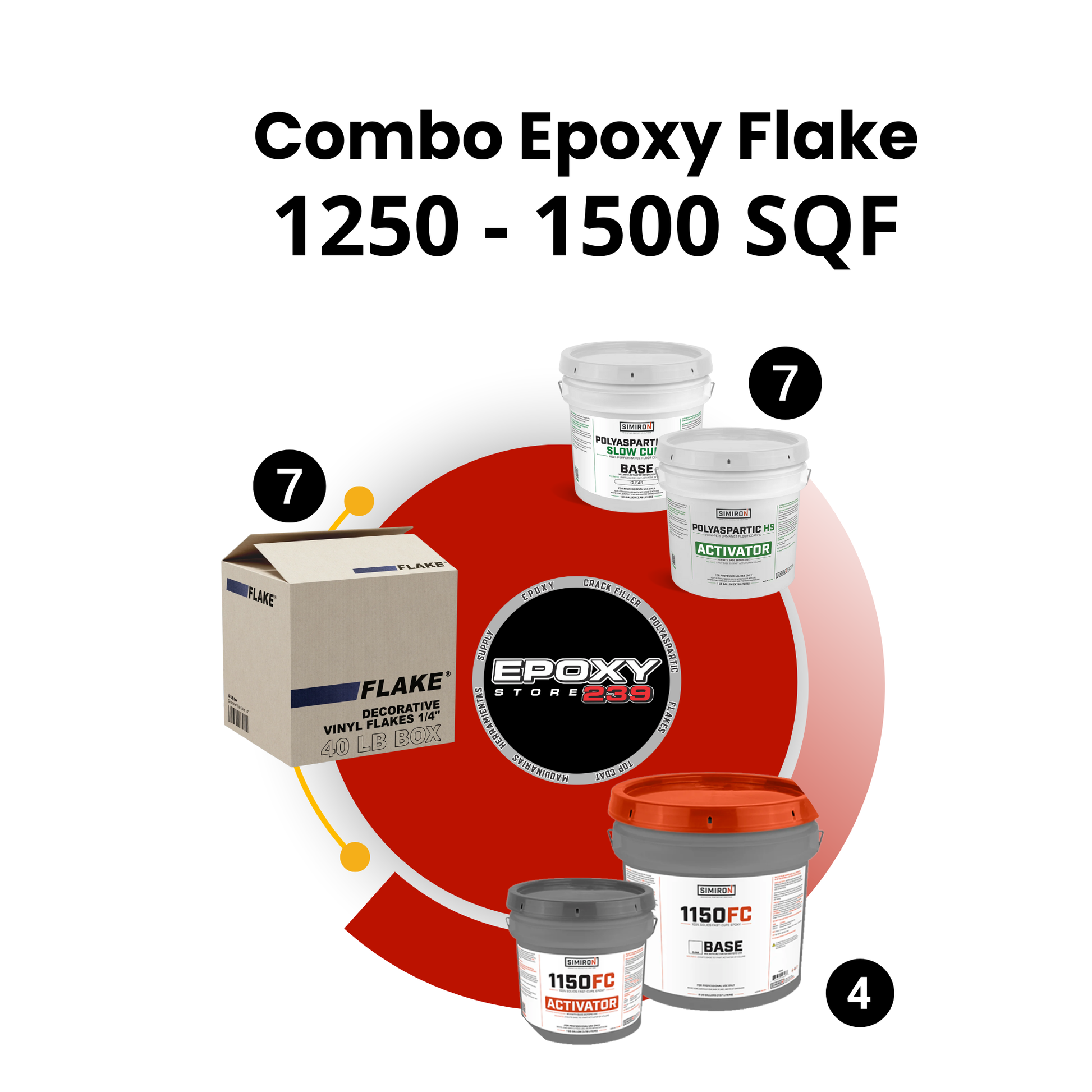 Kit Epoxy Flake 1250 - 1500 SQF