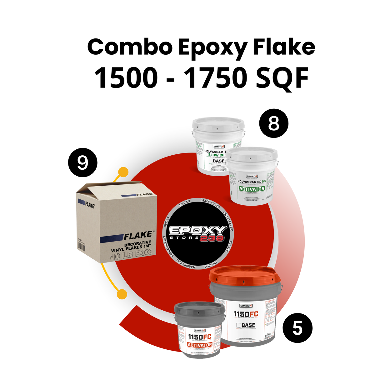 Epoxy Flake Kit 1500 - 1750 SQF