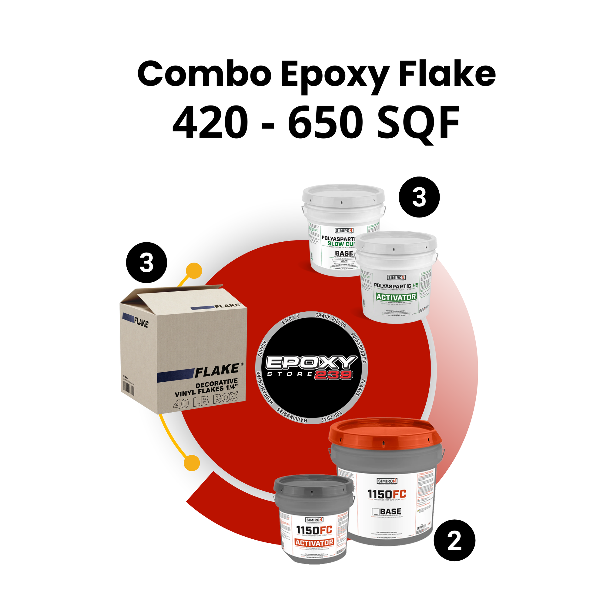 Kit Epoxy Flake 420 - 650 SQF