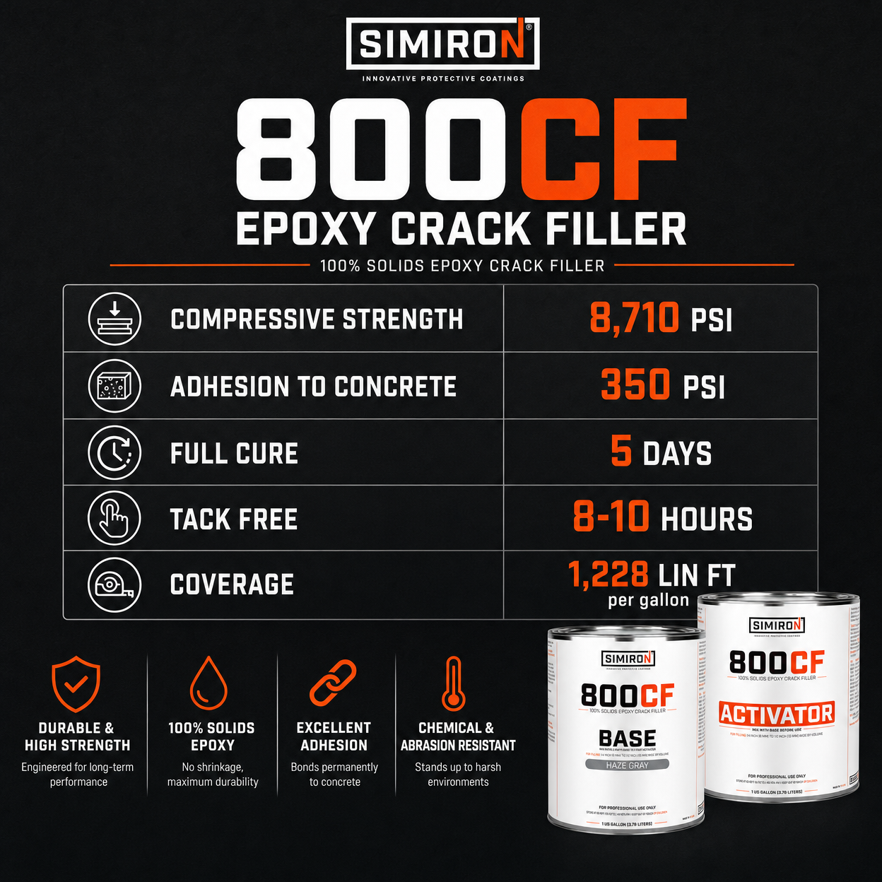 800CF Epoxy Crack Filler - Technical Specifications