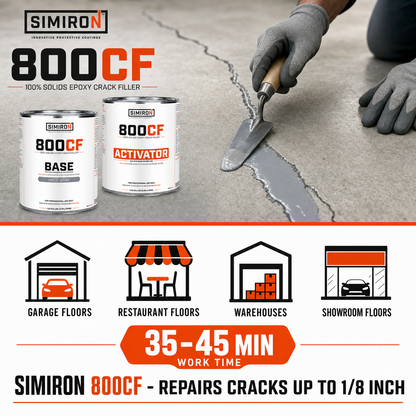 800CF Epoxy Crack Filler - Applications & Uses