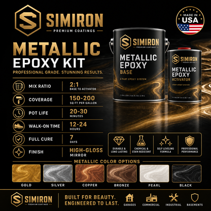 Kit Epoxy Metálico - Especificaciones y Colores