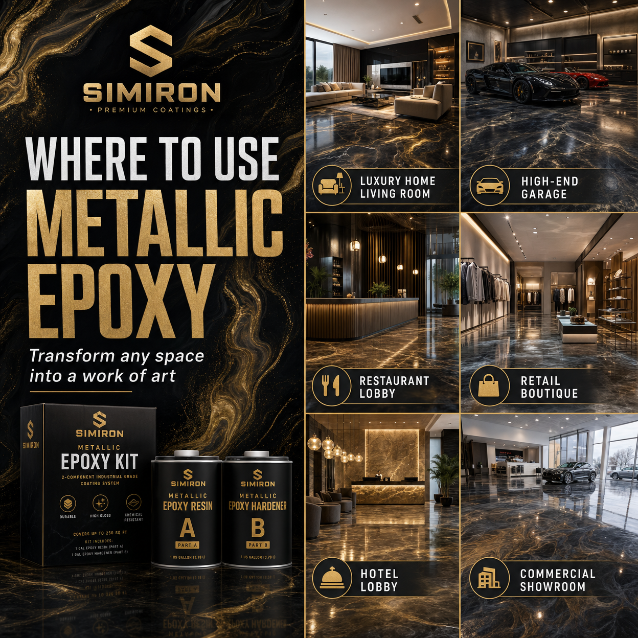 Kit Epoxy Metálico - Aplicaciones y Espacios