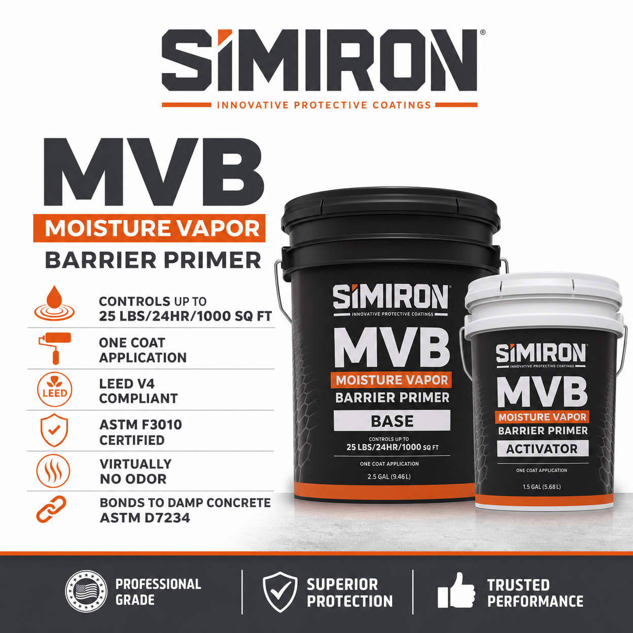 Simiron MVB Moisture Vapor Barrier - Características