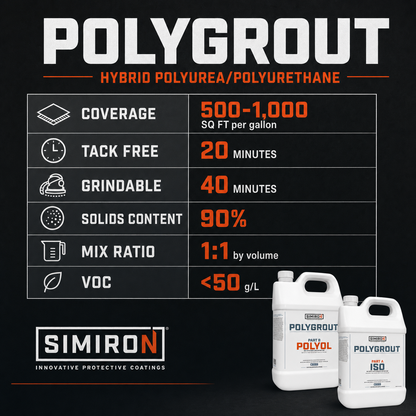 Polygrout Hybrid Polyurea/Polyurethane - Technical Specifications