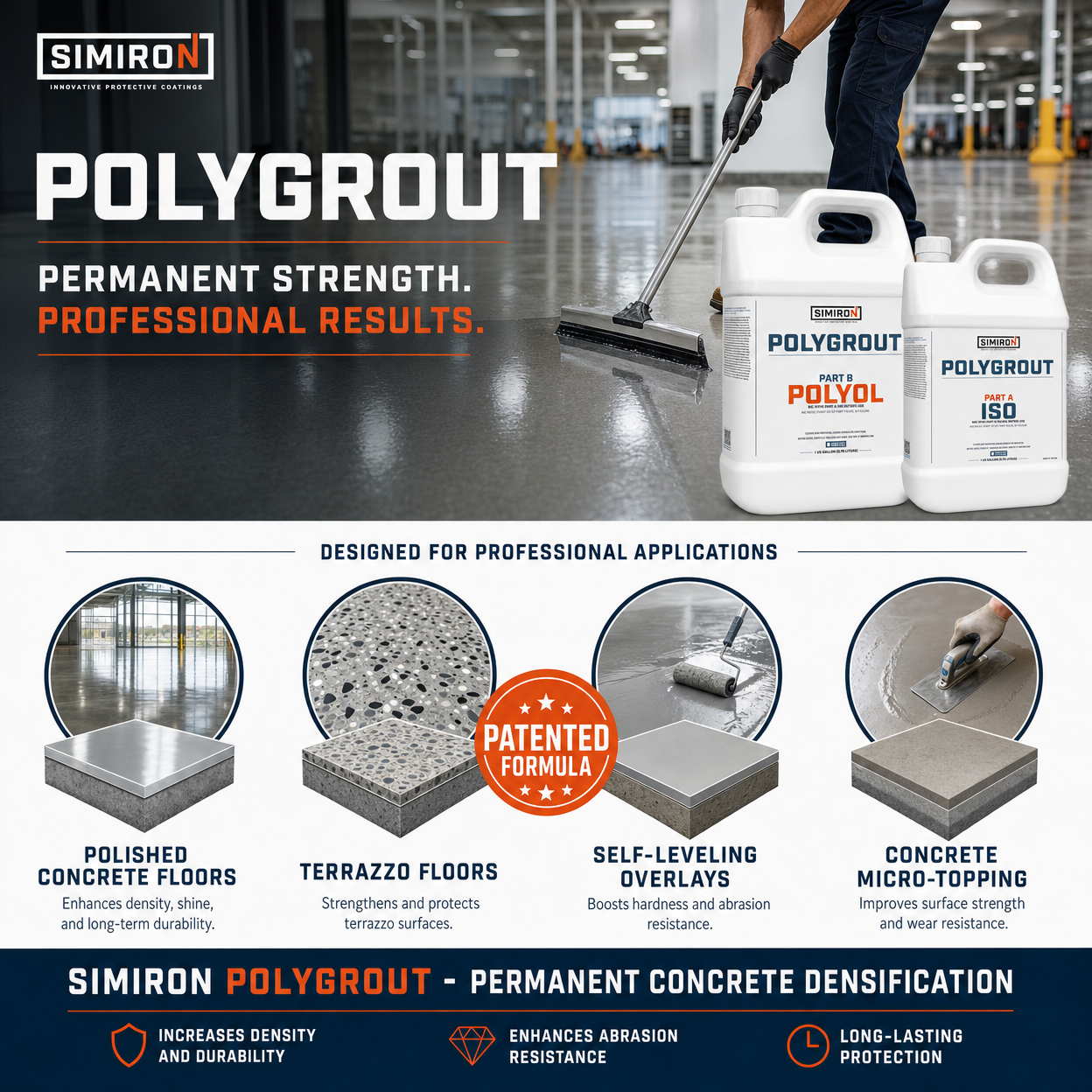 Polygrout Hybrid Polyurea/Polyurethane - Applications & Uses